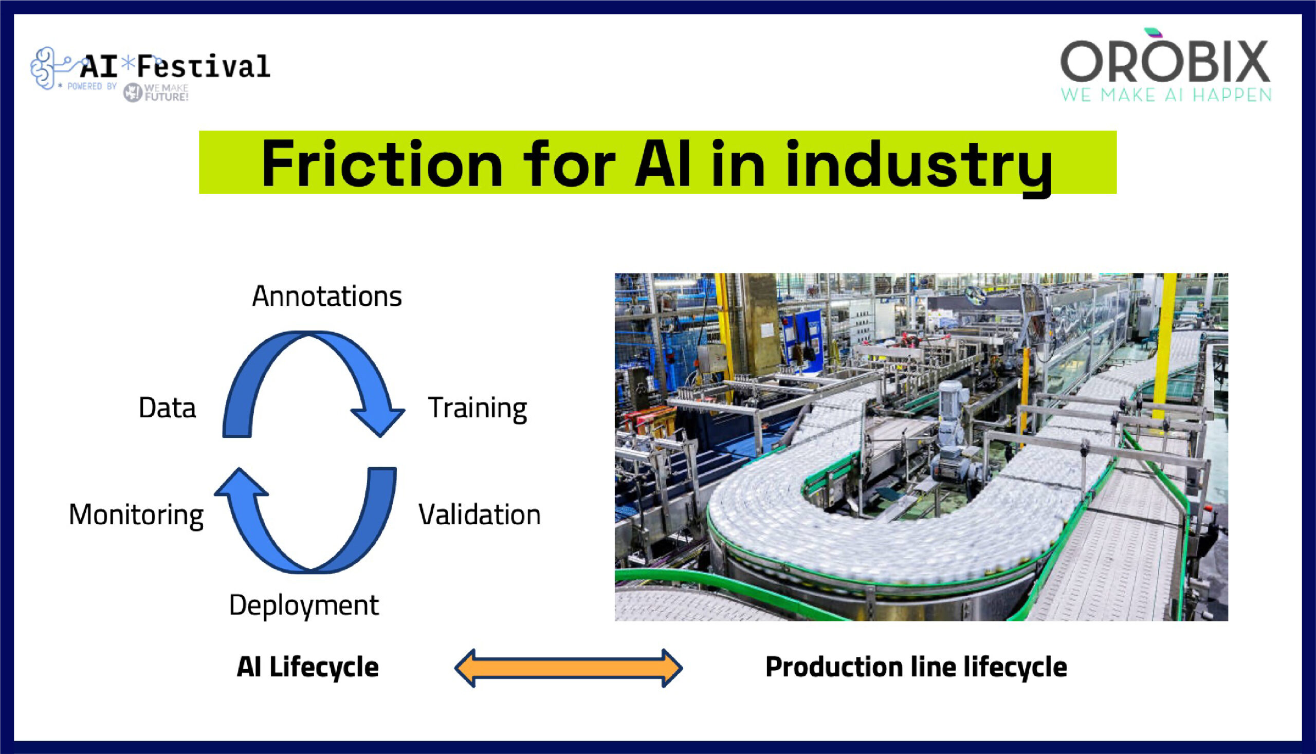 AI Festival 2026 - Orobix - Intelligenza artificiale per l'industria - AI multimodale per l'industria