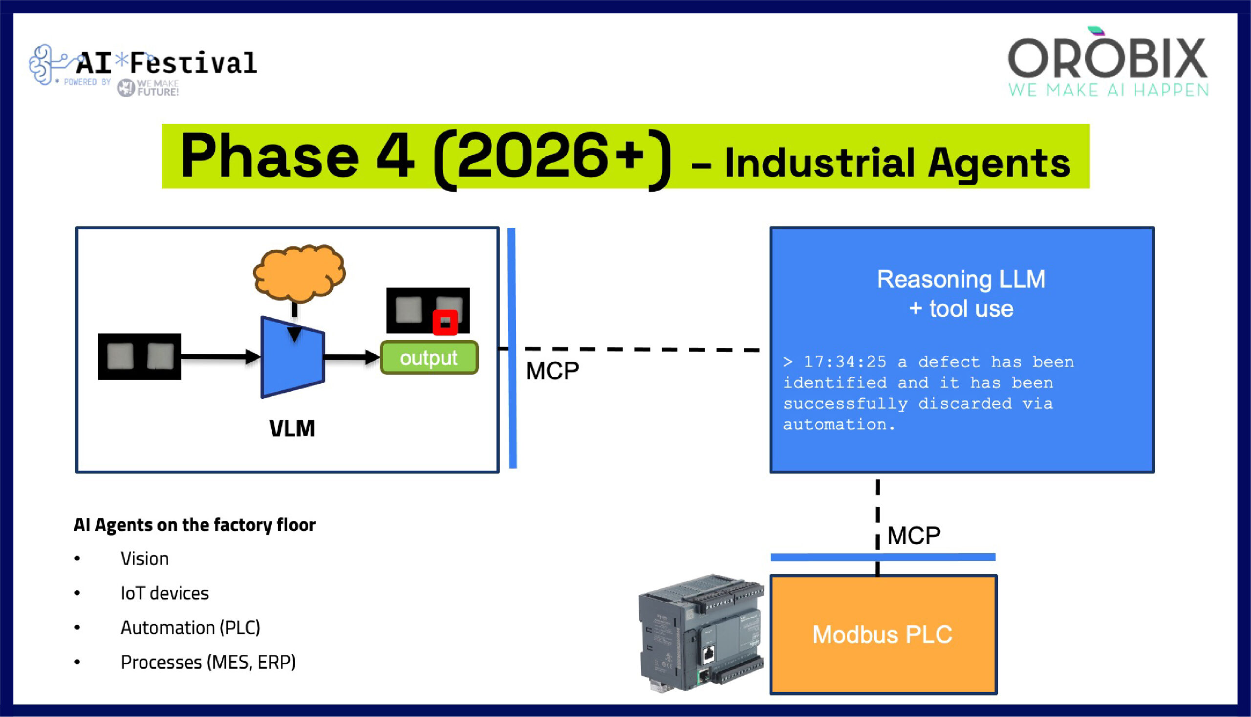 AI Festival 2026 - Orobix - Intelligenza artificiale per l'industria - Industrial Agents